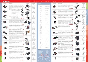 Велосумка на багажник KLICKFix Cita Vario, чорна/срібляста, 20 л