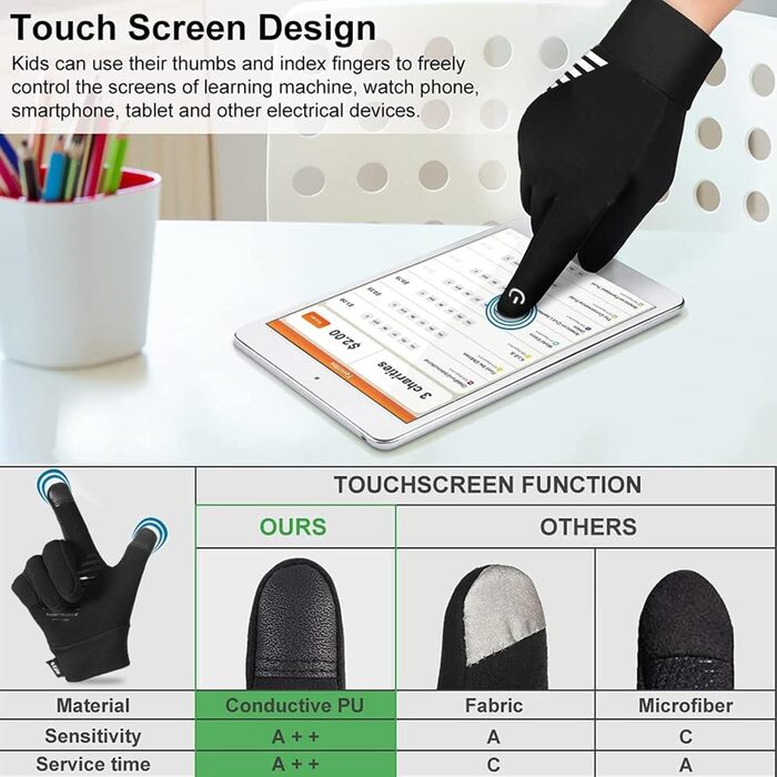 Дитячі зимові рукавички для велосипеда та катання на лижах, чорні (XL, 11-12 років)