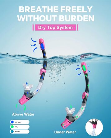 Набір для снорклінгу G2RISE для дорослих: маска та трубка, чорно-рожевий