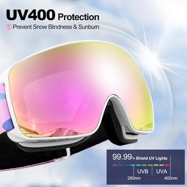 Дитячі гірськолижні маски Odoland для дівчаток та хлопчиків, сумісні зі шоломом, дзеркальні, захист від UV, проти запотівання, для катання на лижах та сноуборді, VLT 20% (рожеві — VLT 18%)