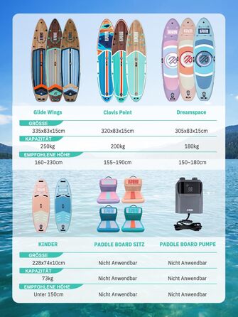 Надувне SUP Board Bluewood Surge 320см з аксесуарами та сидінням. SUP для 2 осіб, 200кг, StabilTrac-Fin