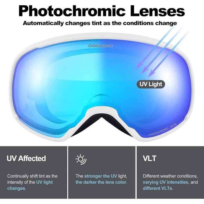 Скі-маска Odoland Photochromic: захист від сонця та запотівання, для сноуборду та лиж, UV-захист, чоловіча/жіноча, самозатемнювальна (блакитна)