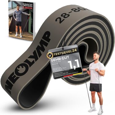 Резинки для фітнесу Neolymp з натурального латексу (28-80 кг) + E-book - для силових тренувань