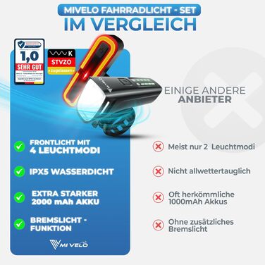 Набір велосипедних ліхтарів MIVELO з акумулятором, сертифікований StVZO, USB-зарядка, водонепроникність, передній та задній ліхтар, клас енергоефективності A+++ SMART Ultimate з гальмівним ліхтарем