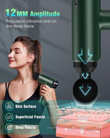 Масажер Lefity з 30 швидкостями та 6 насадками: для шиї, плечей, спини (зелений)