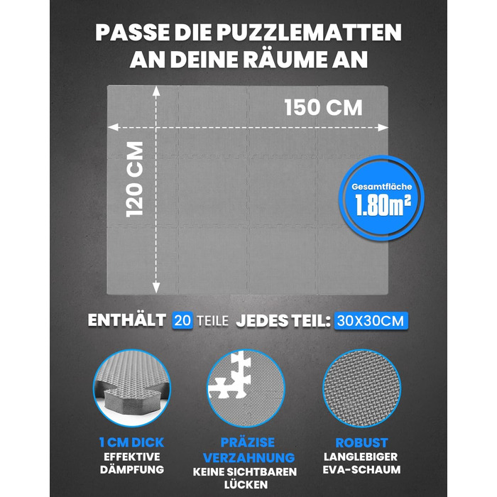 Набір захисних пазл-килимчиків для підлоги unycos (12/20/28 шт), 30x30x1 см, протиковзні мати для тренажерного залу, фітнесу та йоги, водонепроникні, сірі