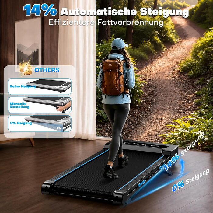 Бігова доріжка Walking Pad з автоматичним нахилом 14%, потужний безщітковий двигун 3.5 HP, швидкість до 10 км/год, LED-дисплей, 12 HIIT-програм, до 180 кг, чорно-блакитна