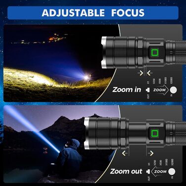 Ліхтар налобний LED Gearlite 10000 Lumen, 3 режими, водонепроникний IP65, Zoom, для кемпінгу, туризму, надзвичайних ситуацій