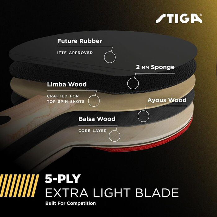 Пін-понг лопатка STIGA Bullet: 5-шарів, легка, губка 2 мм, флерований хват, для змагань