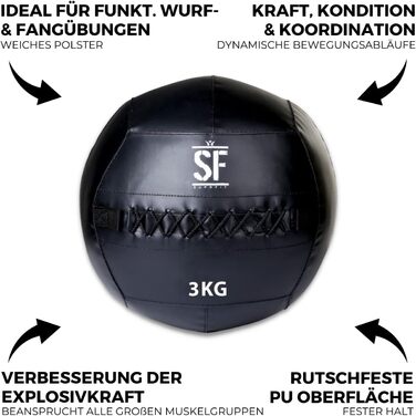 М'яч для фітнесу SUPRFIT – медичний м'яч для крос-тренувань та функціональних тренувань з м'яким наповнювачем та неслизькою поверхнею з ПВХ – вага для тренування вибухової сили, витривалості та координації