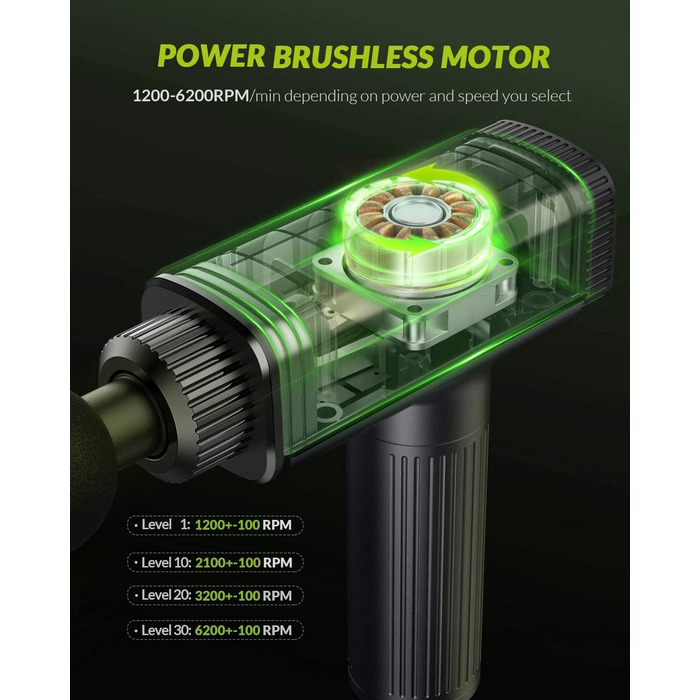 Перкусійний масажер Medatech M703 Massage Gun — масажер для спини та всього тіла