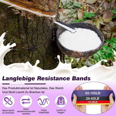 Еластичні гумки для фітнесу, стрічки опору 5-100LB, для силових тренувань, пілатесу, фізіотерапії, йоги, допомога при підтягуванні, для чоловіків та жінок (4 шт.) чорний+червоний+жовтий+фіолетовий