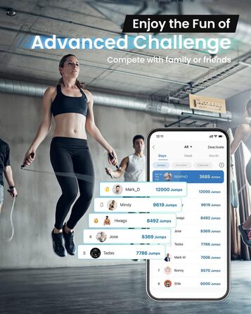 RENPHO Розумні скакалки з лічильником, регульовані, з підключенням до додатку, для фітнесу, кроссфіту, чорного кольору