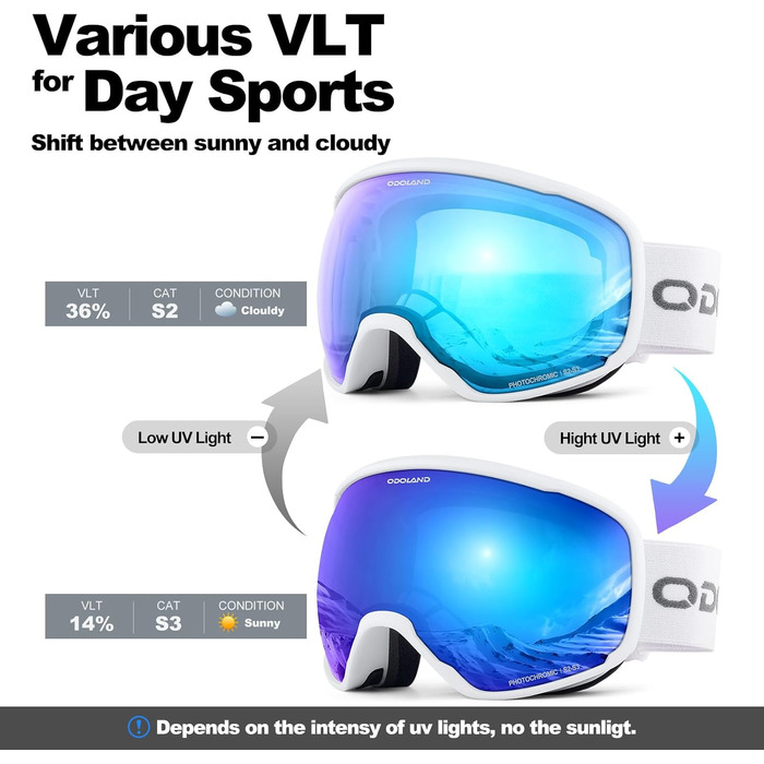 Скі-маска Odoland Photochromic: захист від сонця та запотівання, для сноуборду та лиж, UV-захист, чоловіча/жіноча, самозатемнювальна (блакитна)
