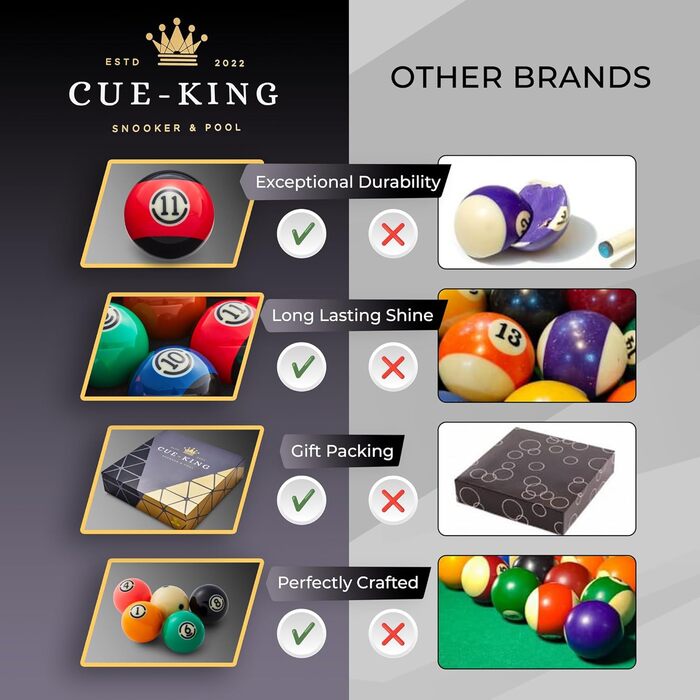 Преміум-набір для більярду: чорні кульки для більярду, клас AA+, 5,1 см, стандартний розмір UK, набір з кульками для більярду з позначками, для більярдного столу