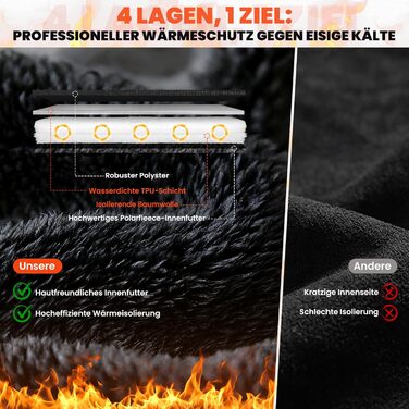 Зимові рукавички HIKENTURE Водонепроникні, велосипедні рукавички для чоловіків та жінок з Polarflausch, теплі та вітронепроникні рукавички з підтримкою сенсорного екрану, антиковзкі рукавички для катання на лижах, бігу та активного відпочинку на відкритом