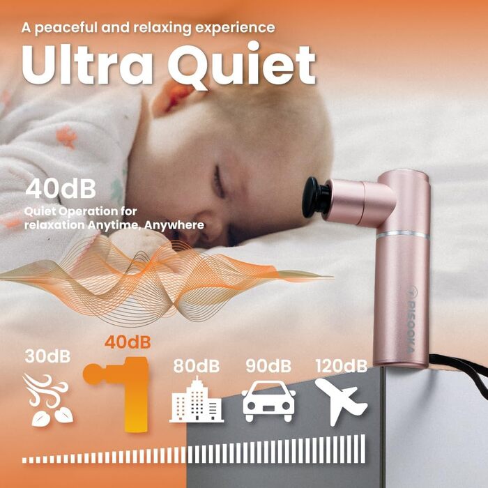 Масажер для м'язів PISOOKA X Mini - портативний, тихий, 66W, 9mm амплітуда, USB-C, 4 режими, 4 насадки для спини, шиї, плечей, ніг, офісу та спорту (Чорний)