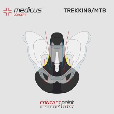 Велосипедне сідло Büchel Wittkop Medicus Twin 2.0 для жінок, однотонне