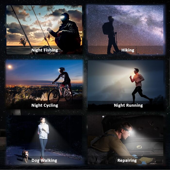 Ліхтар налобний LED Pristar, перезаряджається USB-C, водонепроникний, 5 режимів, кут огляду 230°, чорний