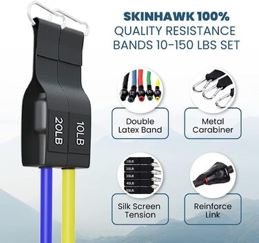 Стрічки для фітнесу SKINHAWK Premium: 5 еластичних стрічок, набір для тренувань з ручками, манжетами, сумкою та кріпленням для дверей. До 150lbs.