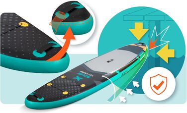 Надувний SUP Neo-Sport - комплект для сапбордингу з аксесуарами (насос, весло, страхувальний трос, рюкзак) - 320 см, Aquasurf 10.6, темно-синій та жовтий