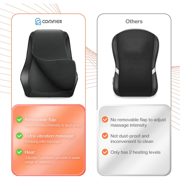 Подушка для масажу шиї COMFIER Shiatsu з підігрівом, 3D масажер для спини та шиї, масажна подушка для офісного крісла, подарунок для чоловіків і жінок, темна