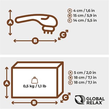 Портативний електричний масажер для шиї GLOBAL RELAX TEISHO з різними режимами, термотерапією та 3D Smart Fit технологією