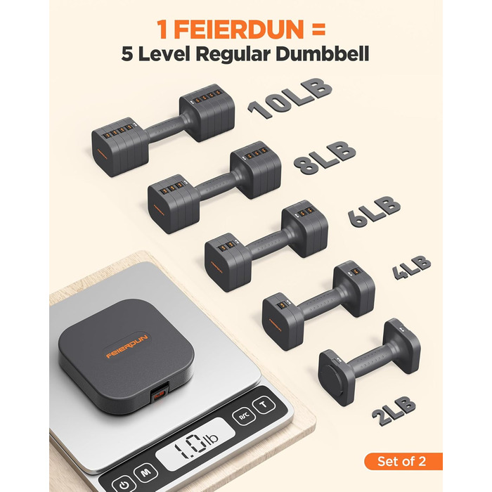 Набір гантелей Feierdun 2 шт. регульовані, 2/4/6/8/4.5 кг, для жінок, швидка зміна ваги, подвійний захист, для домашнього фітнесу, сірий A-Strength