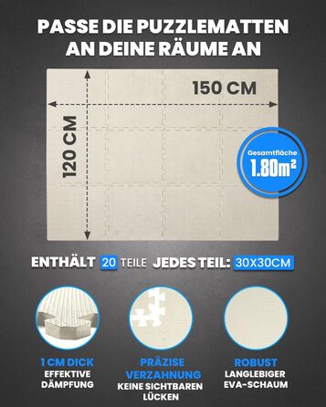 Набір захисних пазл-килимків для підлоги unycos (12/20/28 шт), 30x30x1 см, протиковзкі мати для тренажерного залу, фітнесу та йоги, водонепроникні, білі