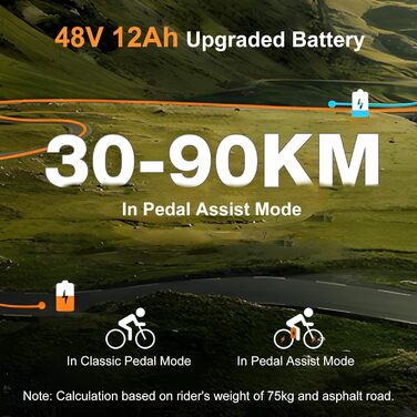 Електровелосипед HITWAY 20x4.0 Fat Tire, складаний, 250 Вт, знімний акумулятор 12Ah 36V/48V, для гір, пляжу і снігу