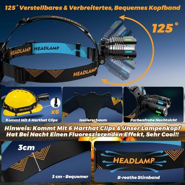 Фонарик на голову XILUO 160000 Люкс з 11 режимами, датчиком руху, червоним сигналом та регульованим зумом, 90 годин роботи в режимі очікування, 125° кут освітлення, водонепроникний IP44, для риболовлі, кемпінгу, походів та бігу