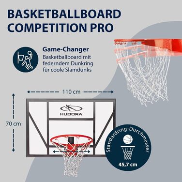 Баскетбольний щит HUDORA Competition Pro із пружним кільцем для стінного монтажу, прозора задня стінка, для дітей і дорослих, для вулиці, для саду
