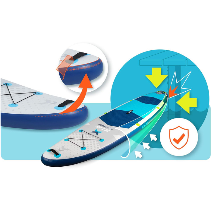 Надувний SUP Neo-Sport Stand Up Paddle Board 10.6 (320 см) з аксесуарами: насос, весло, leash, рюкзак (блакитний та сірий)