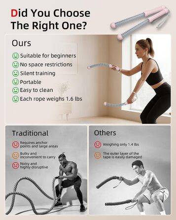 Битва-канат Abahub з утяжеленням, без мотузки, для дому: тиха домашня тренування, екіпірування для фітнесу, HIIT та аеробні вправи, 2 шт., рожевий