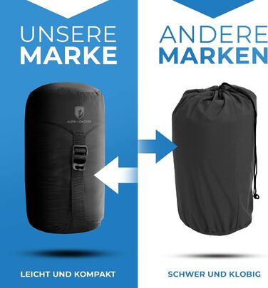 Легкий літній спальний мішок Alpin Loacker для походів та кемпінгу, 460г, ультралегкий, блакитний