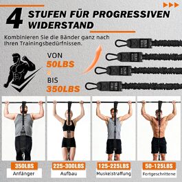 Смуги опору для підтягувань Klimmzughilfe, 50-350lbs, регульований опір та висота, з підставкою для ніг, чорні