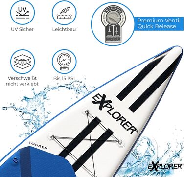 Надувна SUP-дошка EXPLORER TOURER 12.6 для плавання стоячи, комплект до 180 кг: алюмінієве весло, рюкзак, насос, плавник, ремкомплект