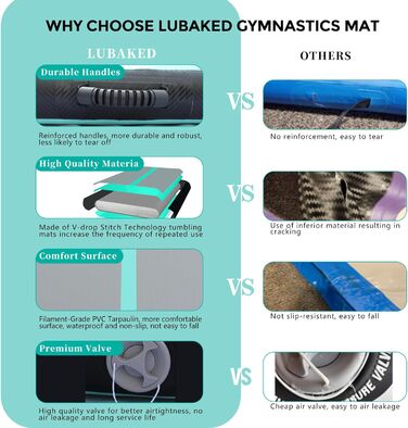 Мата для гімнастики Air Matte Track: тренувальна, фітнес, йога, 600x100x20 см, м'ятно-зелена