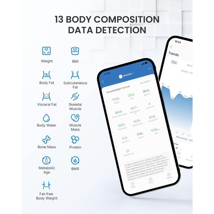 Цифрова ваги RENPHO для визначення жиру, BMI, м'язової маси, білка, BMR, з Bluetooth, додатком, мармурова поверхня, Elis 1, 280 мм