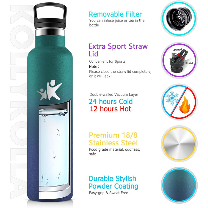 Фляга KollyKolla 750 мл з нержавіючої сталі, термос-фляга з трубочкою, без BPA, для газованої води, вакуумна, для дорослих, універсальна, спортивна, для офісу, спортзалу, велосипеда, кемпінгу, темно-синій (1000 мл, темно-зелений + темно-синій)