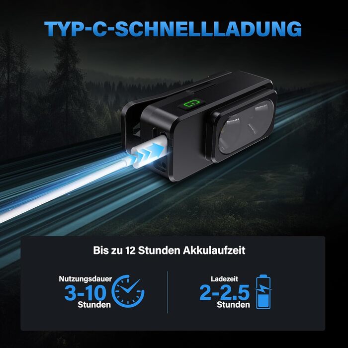 LED налобний ліхтар Sidark з акумулятором, 2 шт. - 8 режимів, сенсор, водонепроникність IPX7, магнітний, для кемпінгу та активного відпочинку