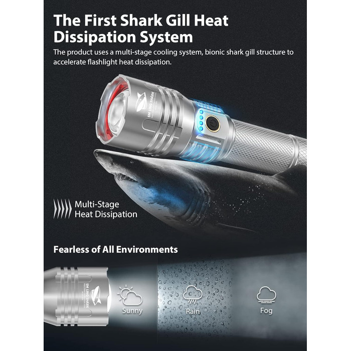 Ліхтар LED Smiling Shark SD-7009: 10000 люмен, Zoom, водонепроникний, для кемпінгу, риболовлі та активного відпочинку