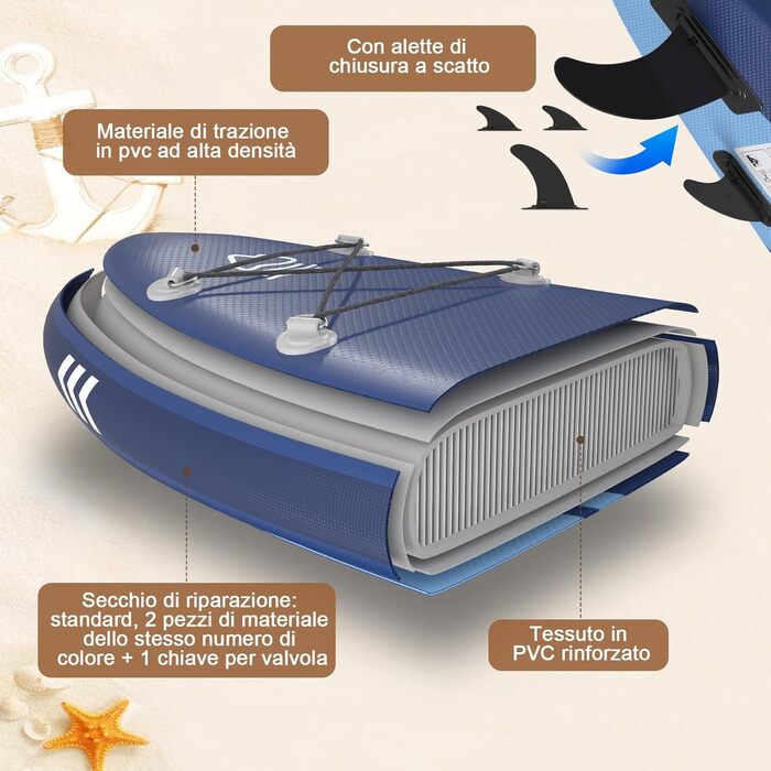 Надувний SUP Борд JUMMICO 330x80x15 см - 2-в-1 з каяком, веслом та аксесуарами (до 160 кг), для серфінгу, риболовлі, йоги, зелений/темно-синій