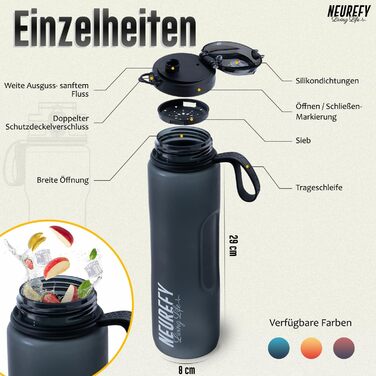Спортивна пляшка NEUREFY 1 л чорна матова, Tritan, BPA-free, з носиком, для води, з фільтром, індикатором об'єму, для фітнесу, офісу, школи, університету, герметична