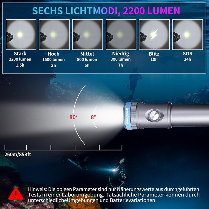 Ліхтар для дайвінгу Tynny-13se підводний 2200 люмен, 6 режимів, з акумулятором та зарядкою Type-C для снорклінгу та дайвінгу