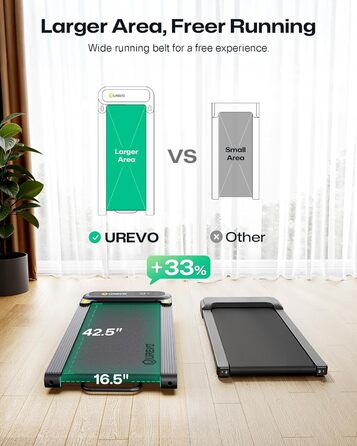 Біговий тренажер UREVO з автоматичним нахилом 9%, керування через SmartApp, тихий ходунковий килимок з музикою, живлення через AI, синхронізовані HIIT-програми з мальовничою дорогою