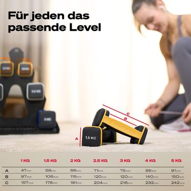 Штанги Sportstech AH100: Набір гантелей 2 шт. 1.5 кг з петлями та функцією віджимань. Німецька якість, для дому, чоловічі та жіночі.