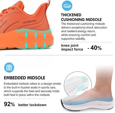 Чоловічі кросівки JACKSHIBO з широкою передньою частиною та підтримкою стопи. Ідеальні для бігу, ходьби, тенісу та ортопедичної підтримки плоскостопості. Широкі, зручні, з товстою підошвою, розмір 46 EU, колір: помаранчевий, візерунок 