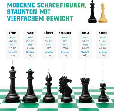 Професійний шаховий набір Best Chess Set Ever 4X: турнірні фігури Staunton із силікону, чотирикратна вага (король 11,4 см), складана двостороння дошка 50x50 см, для дорослих і дітей, комплект для турнірної гри