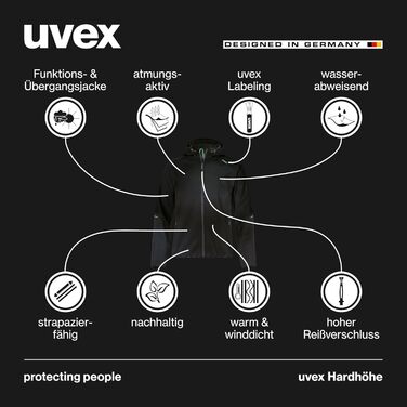 Чоловіча софтшелл куртка uvex Hardhöhe — водовідштовхуюча та дихаюча функціональна демісезонна куртка, чорна, розмір XL
